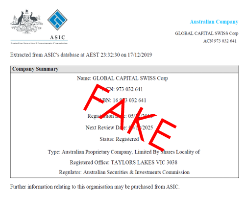 Fake Business Documents