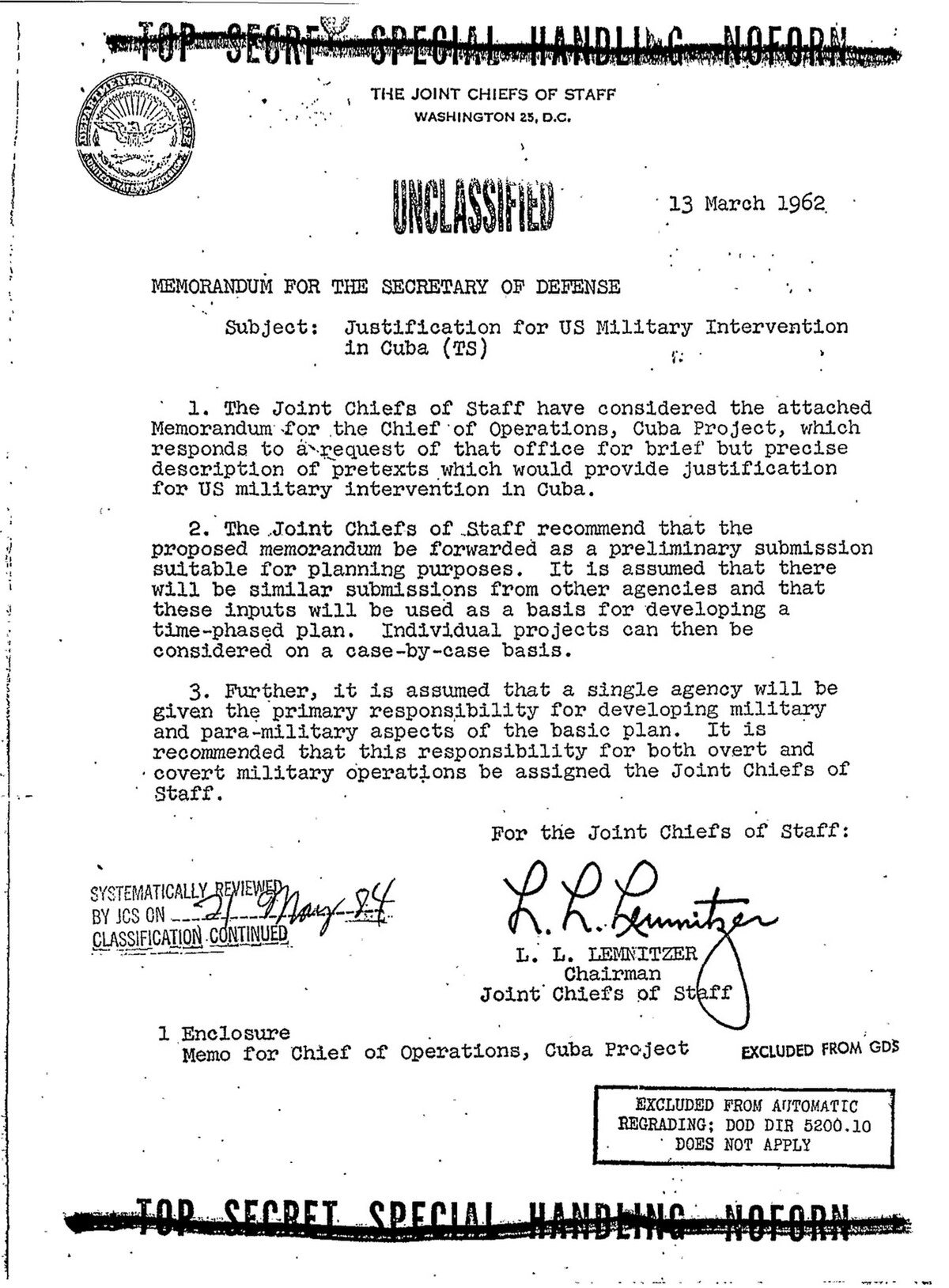 Fake Cia Documents