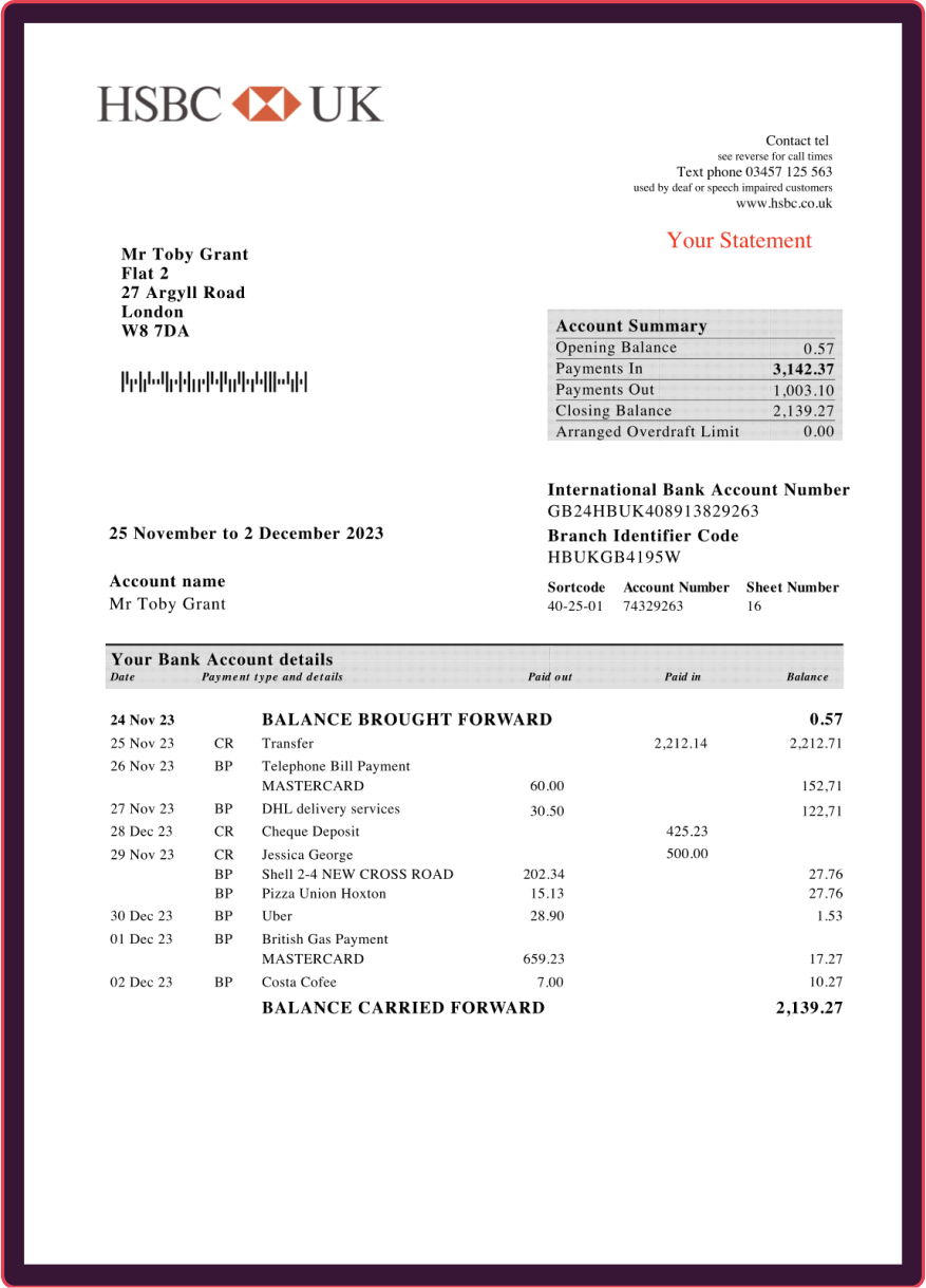Fake Financial Documents